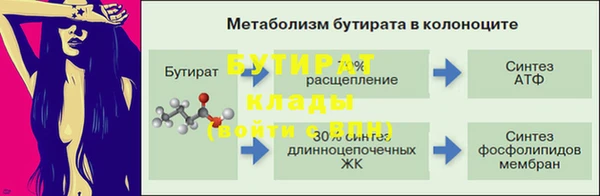 a pvp Краснотурьинск